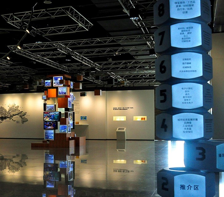 社會及企業(yè)通過標(biāo)識標(biāo)牌制作所獲得的幫助